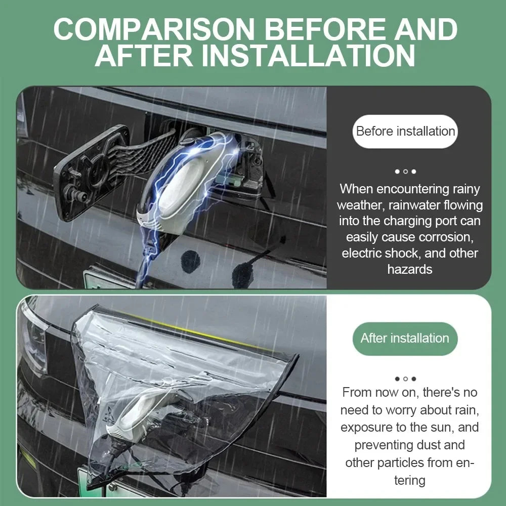 EV Charging Port Rain Cover – Universal Waterproof Snow Shield EV Charger Cover PLUSH