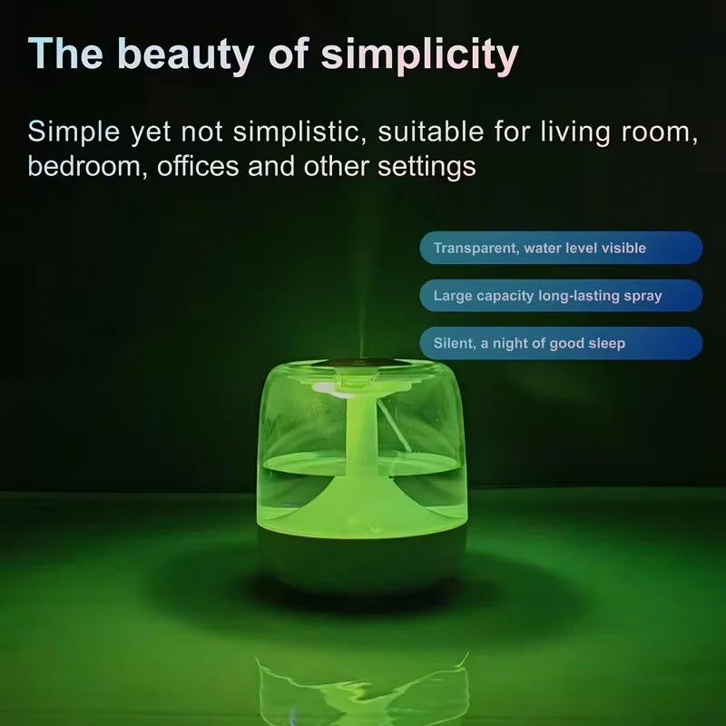 PLUSH Quiet Cool Mist Home Humidifier – Bedroom & Living Room Cool Mist Humidifier PLUSH
