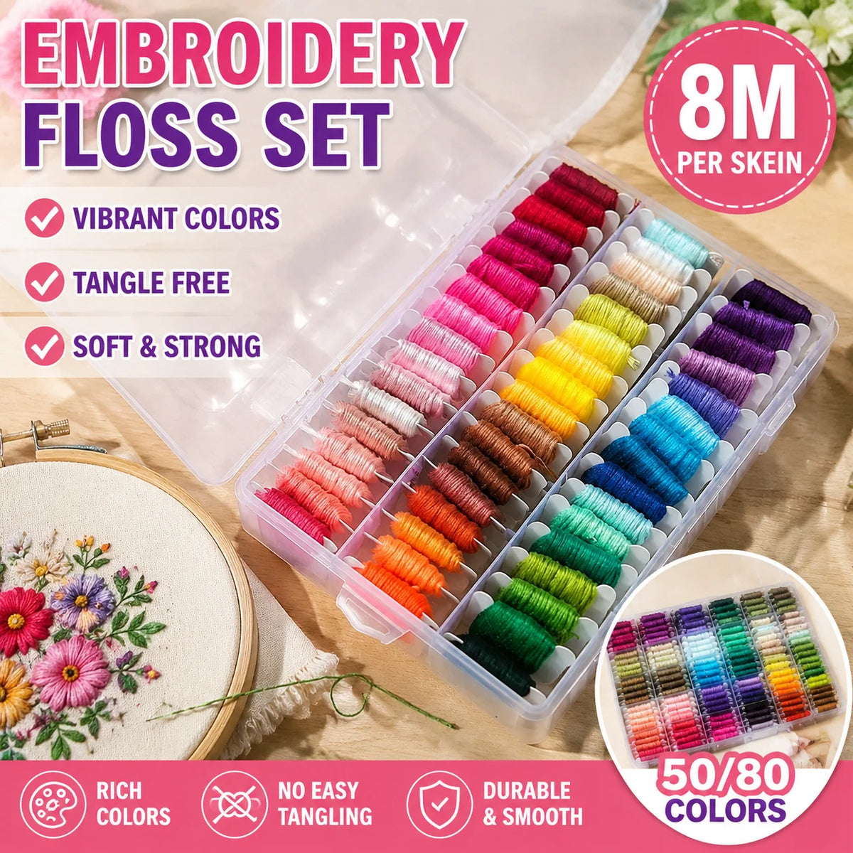 Embroidery Floss Thread Cards & Storage Box Set – Cross Stitch Embroidery Thread Organizer PLUSH