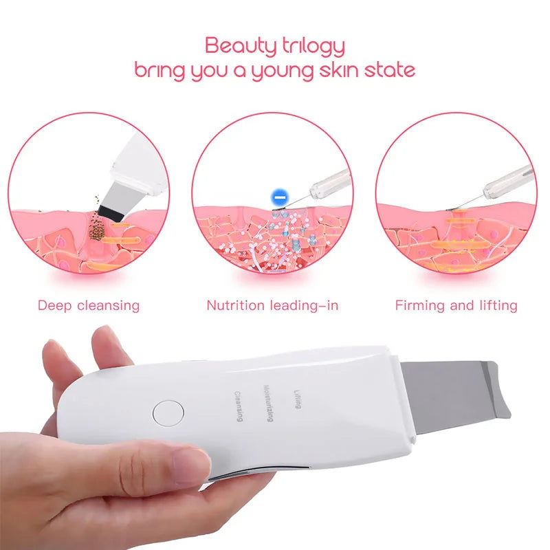 Ultrasonic Skin Scrubber Face Spatula – Blackhead Remover Facial Cleansing Device PLUSH
