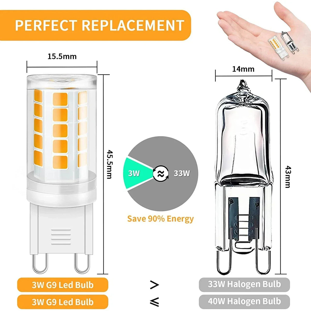 G9 LED Corn Bulbs 3W 220V | 2700K & 6500K | 3 or 8 Pack LED Light Bulbs PLUSH
