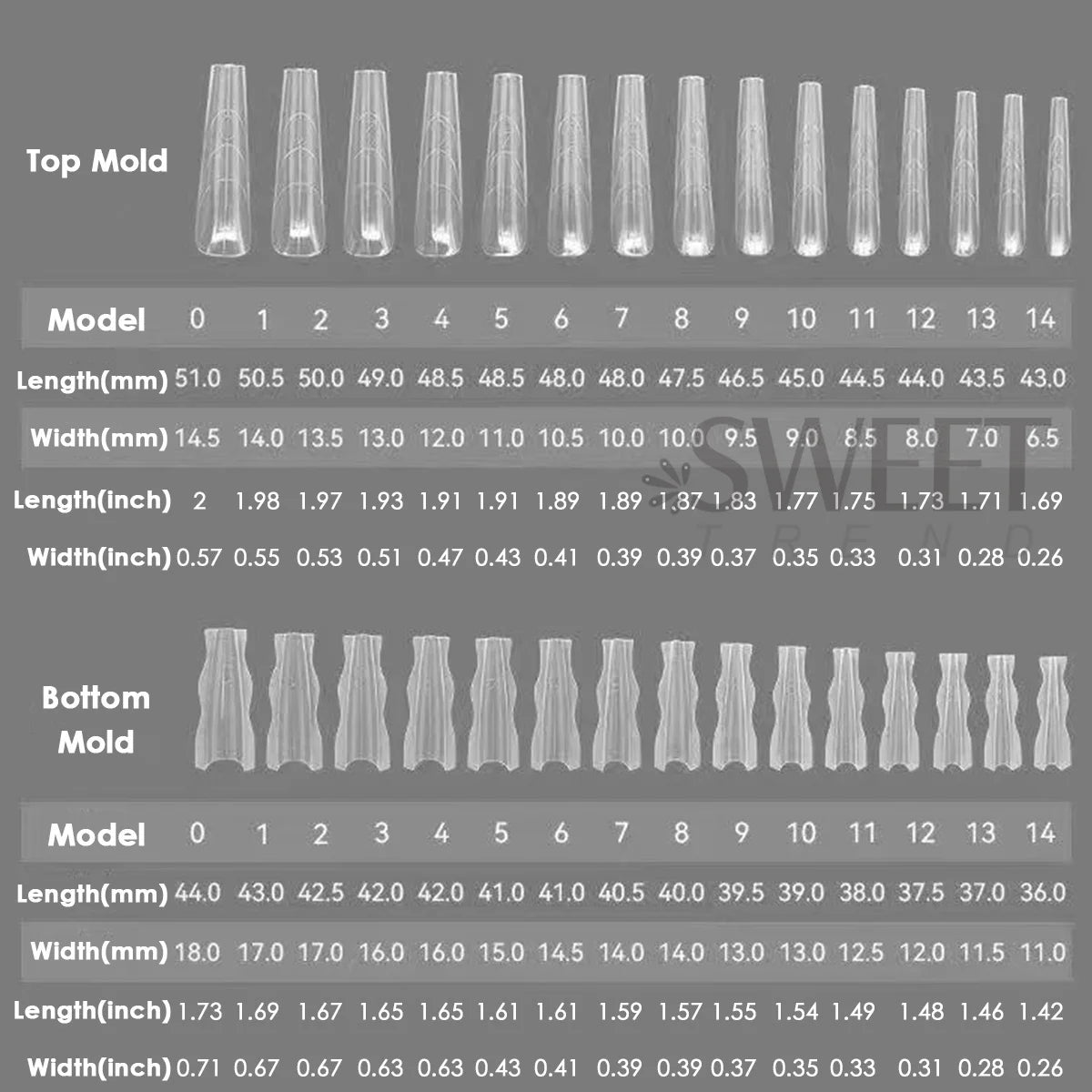 180pcs Sandwich Dual Nail Extension Molds – Oval & Coffin 15 Sizes Nail Extension Molds PLUSH