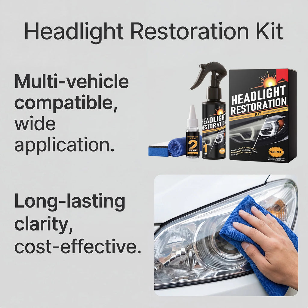 Auto Headlight Restoration Polish Kit – Remove Yellowing & Haze Headlight Restoration Kit PLUSH