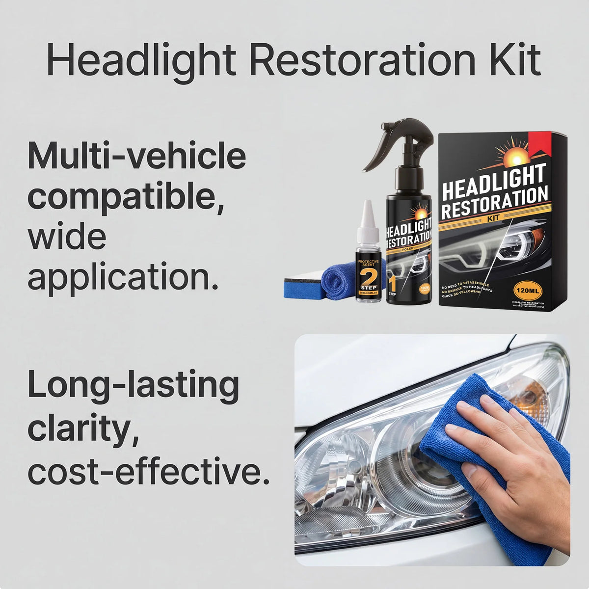 Auto Headlight Restoration Polish Kit – Remove Yellowing & Haze Headlight Restoration Kit PLUSH