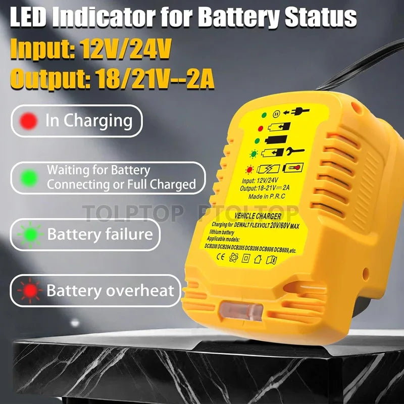 ZWINCKY Portable 18V Battery Charger – Makita DeWalt Milwaukee Power Tool Charger PLUSH