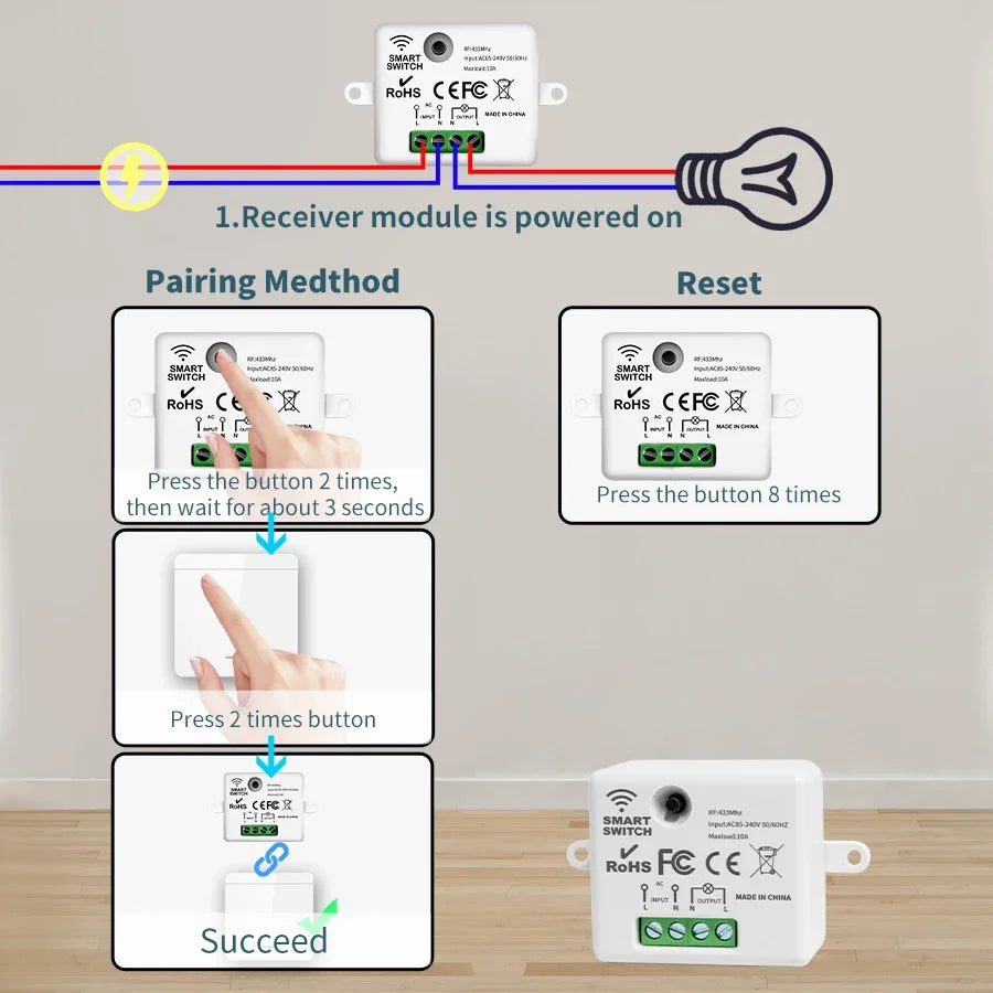 RF 433MHz Smart Wall Switch 1/2/3 Gang Wireless Remote 110-240V Wireless Wall Switch PLUSH