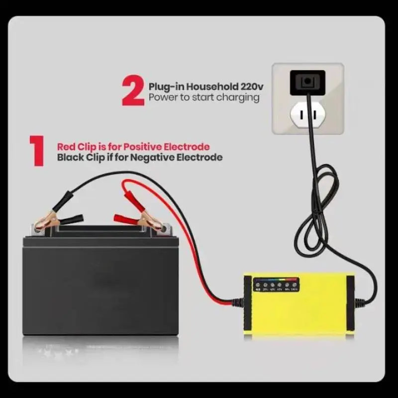 Universal 12V Smart Battery Charger – Motorcycle, Truck & RV Car Battery Charger PLUSH