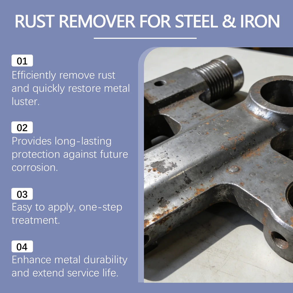 Metal Rust Remover Spray – Fast-Acting Multi-Surface Dissolver Rust Remover Spray PLUSH