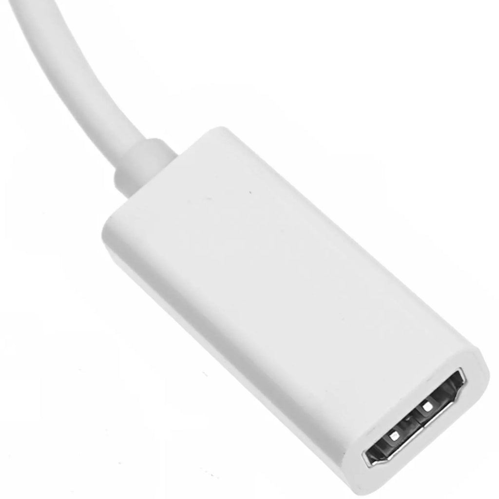 Mini to VGA Cable Adapter 1080P White – Laptop Monitor Monitor Cable Adapter PLUSH
