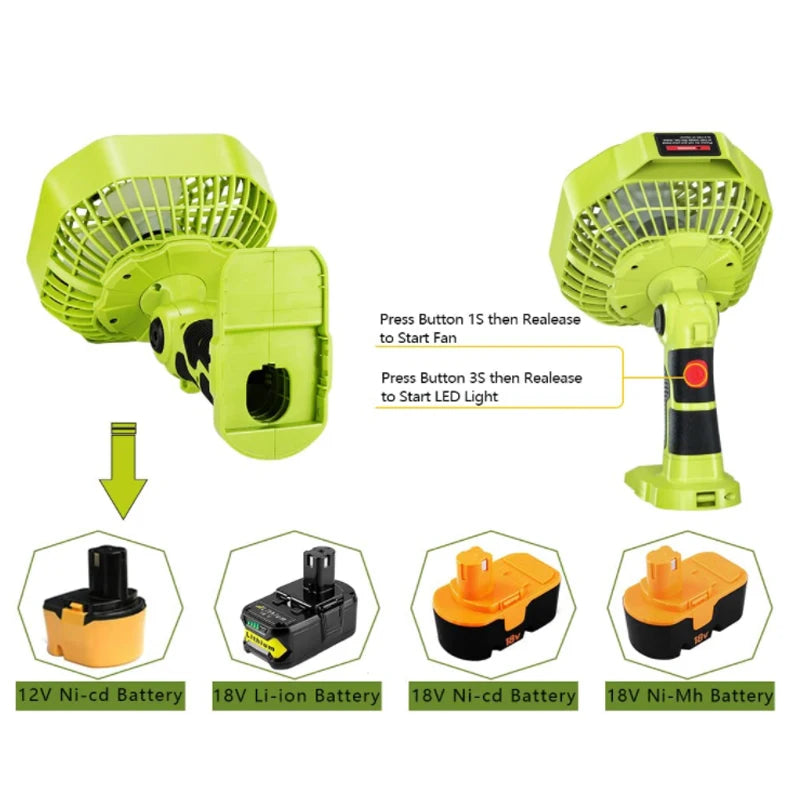 ZUIDID Battery Fan & Light for Ryobi 18V – 3-Speed LED Cordless Battery Fan PLUSH