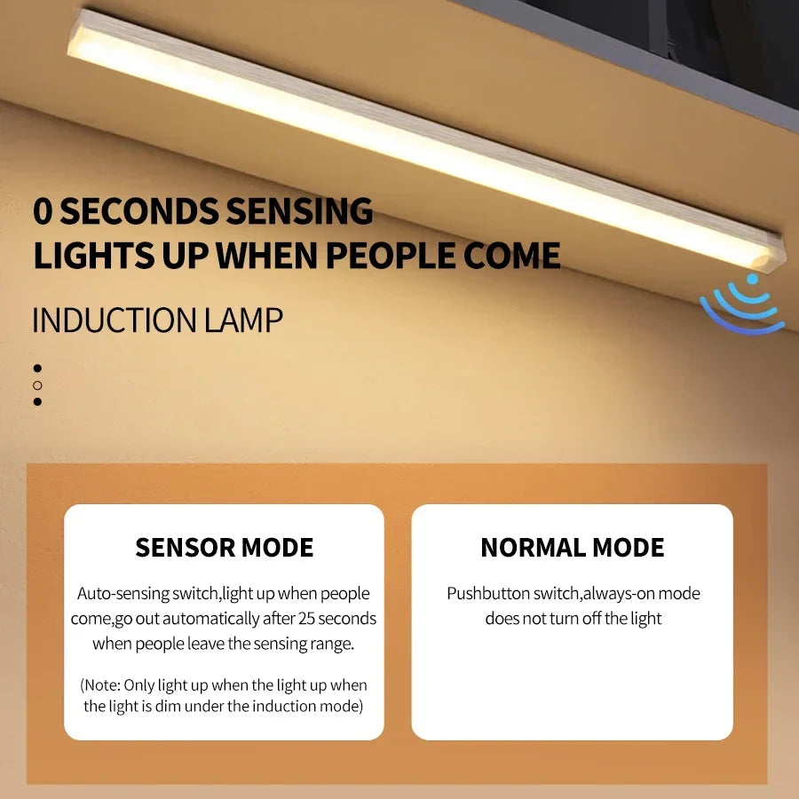 Wireless LED Motion Sensor Night Light USB Rechargeable Lamp Motion Sensor Night Light PLUSH