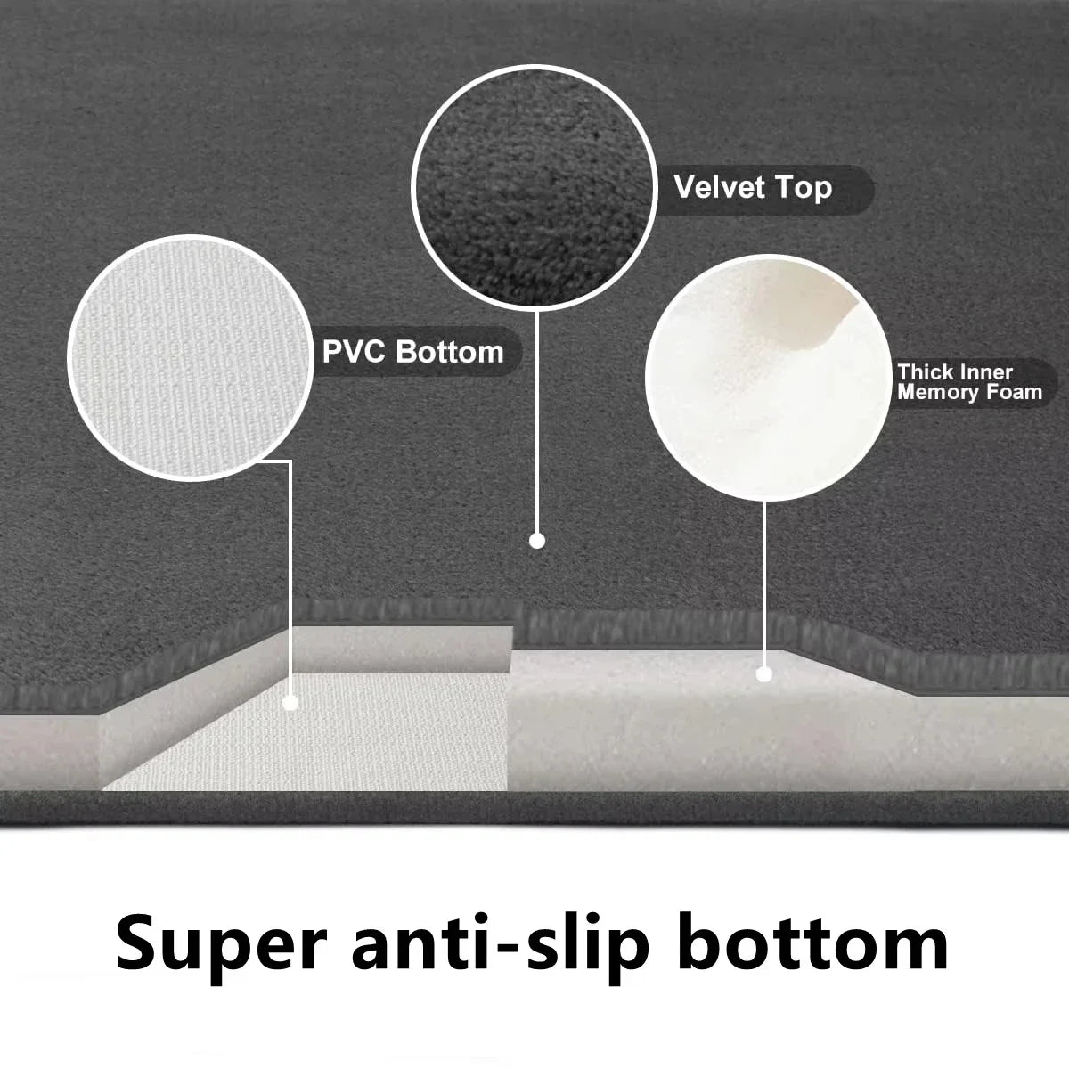 Super Absorbent Anti-Slip Coral Velvet Bath Mat & Door Mat Bath Mat PLUSH