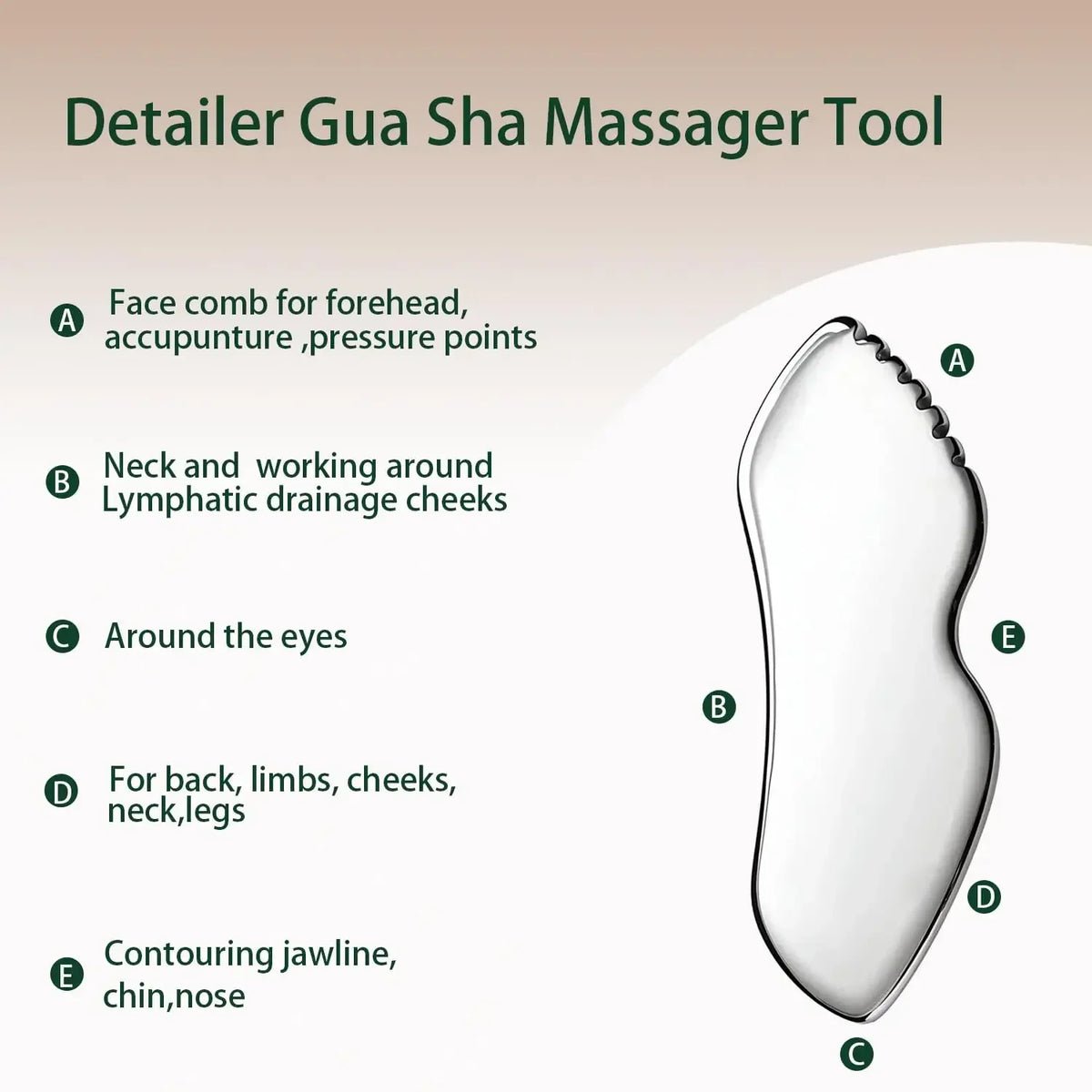 Stainless Steel Facial Roller & Gua Sha Tool – Face & Body Gua Sha Facial Tool PLUSH
