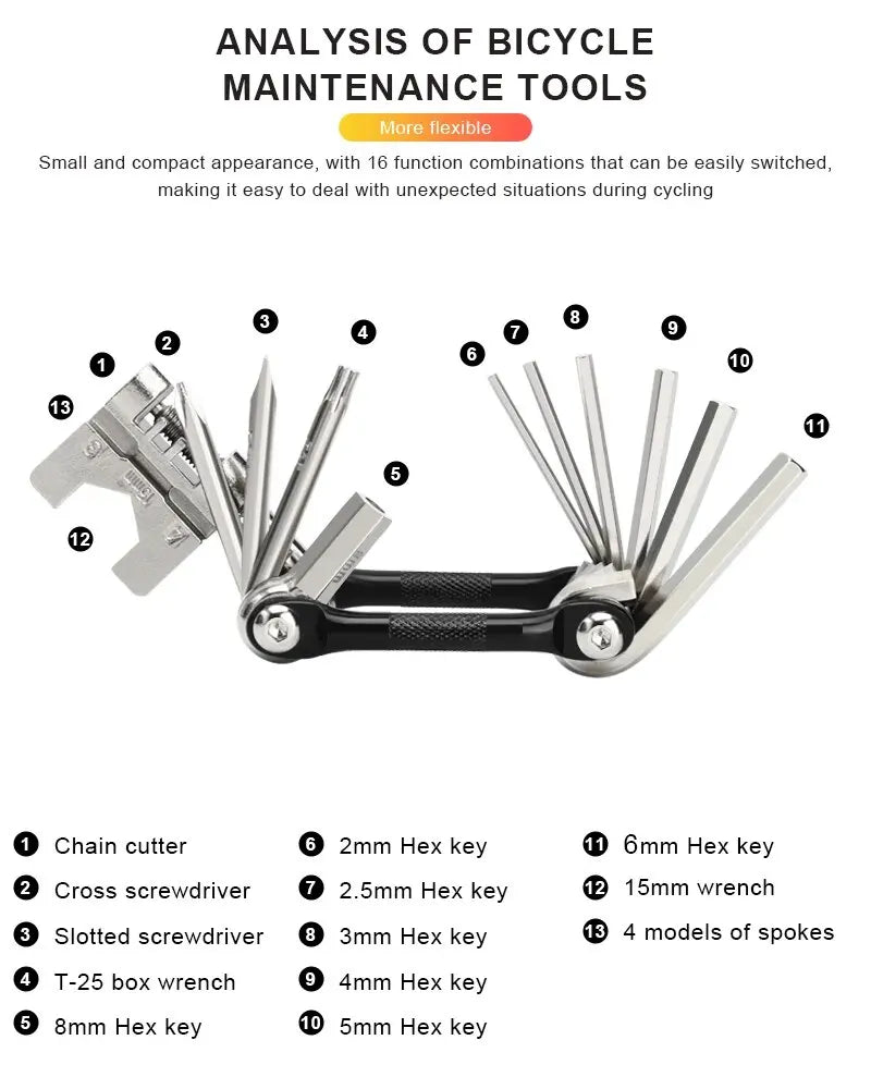 RIDERACE Bicycle Multi Tool – Chain Splitter, Wrench & Screwdriver Bicycle Repair Multitool PLUSH