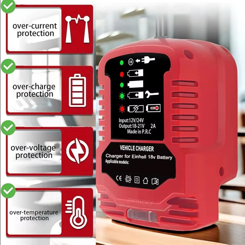 ZWINCKY 2A Car Charger for Einhell 18V Lithium – DC 12V/24V Vehicle Battery Charger PLUSH