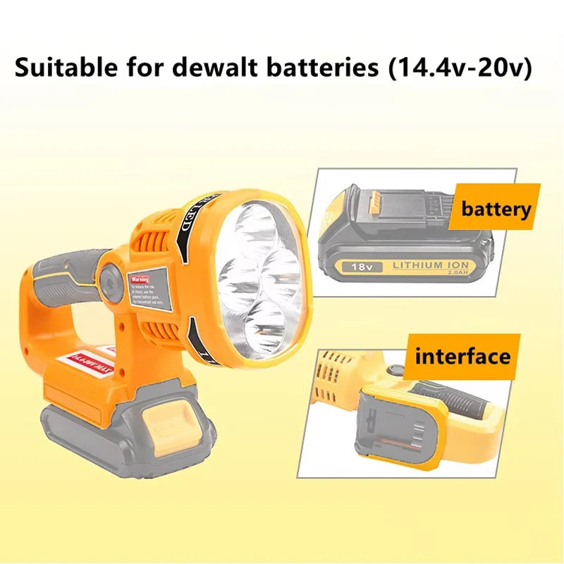 12W LED Work Light for DeWalt 18V 20V Battery | USB Flashlight LED Work Light PLUSH