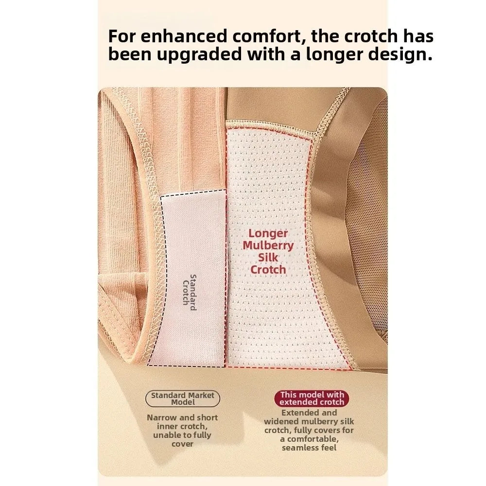 High Waist Shapewear Panties – Tummy Control & Butt Lifter Shapewear Panties PLUSH