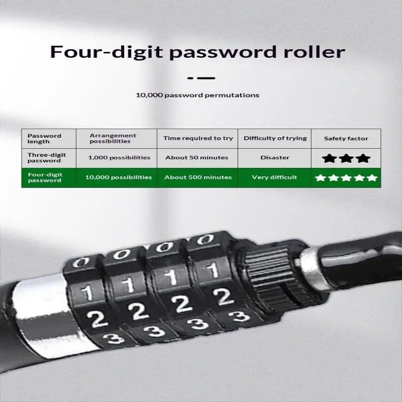 4-Digit Combination Cable Lock – Bike, Motorcycle & Helmet Combination Cable Lock PLUSH
