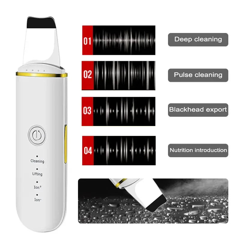 Ultrasonic Skin Scrubber Spatula – 4-Mode Facial Lifting Tool Facial Skin Scrubber PLUSH