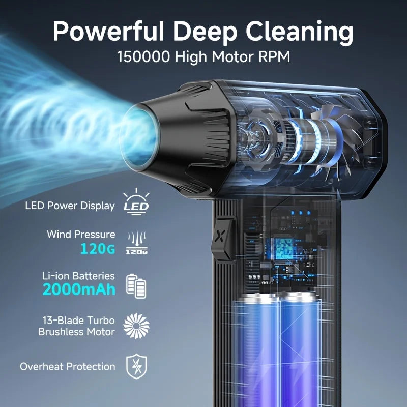 Rechargeable Cordless Air Duster 150000 RPM Turbo Fan Blower Cordless Air Duster PLUSH