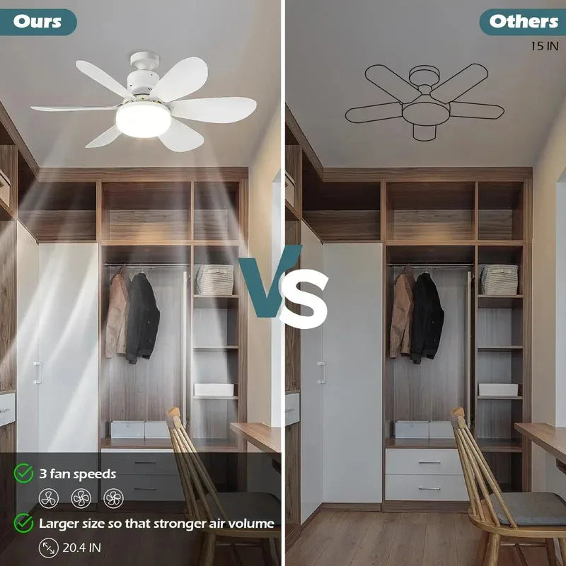 LED 40W Dimmable Ceiling Fan Light E27 & Remote Control Ceiling Fan Light PLUSH