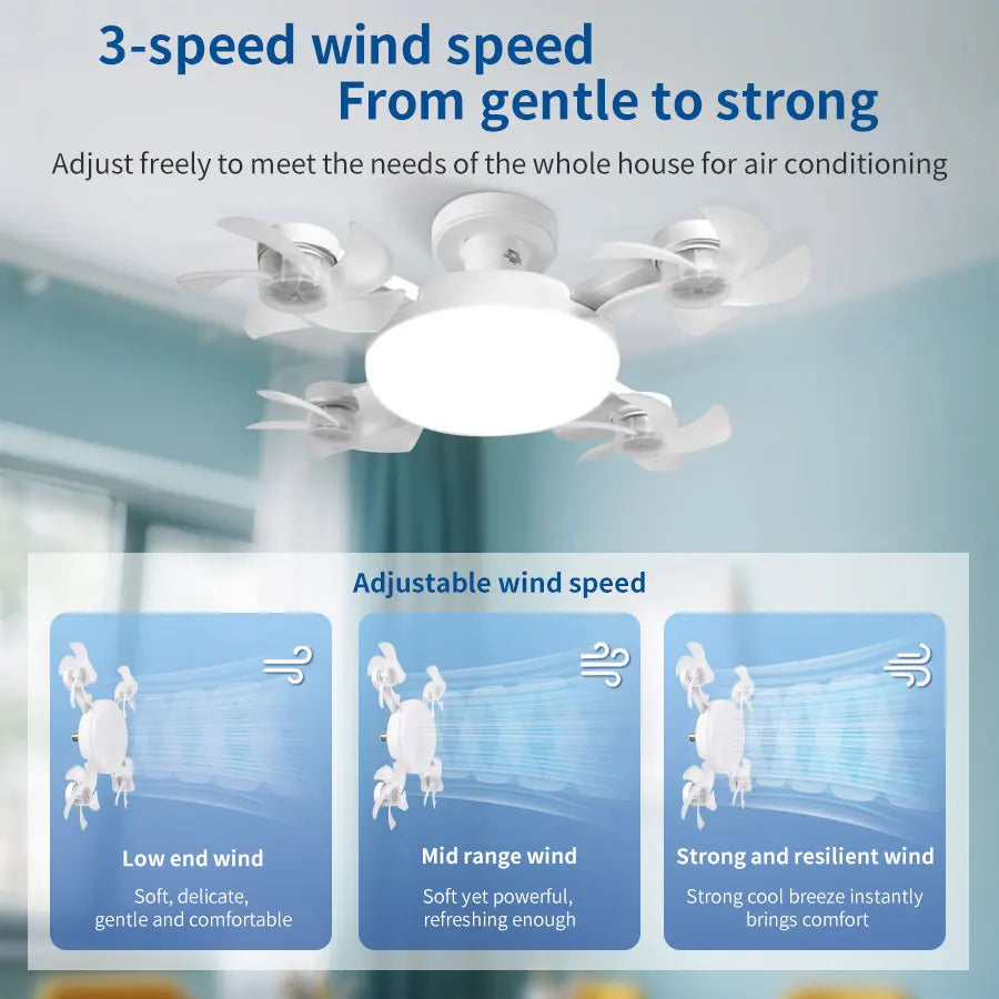 E27 LED Ceiling Fan Light 20W Dimmable 3-Color Remote Control LED Ceiling Fan Light PLUSH