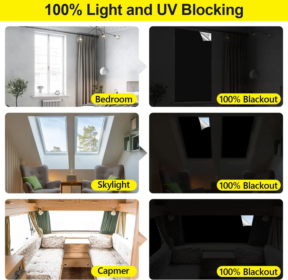Portable Blackout Curtain – Self-Adhesive Light Blocking Shade Blackout Curtain Shade PLUSH
