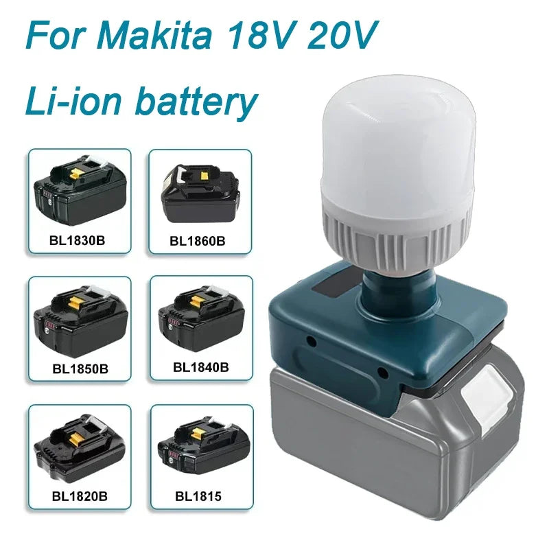 ZWINCKY 12W LED Work Light for Makita 18V Battery – Portable Cordless LED Work Light PLUSH