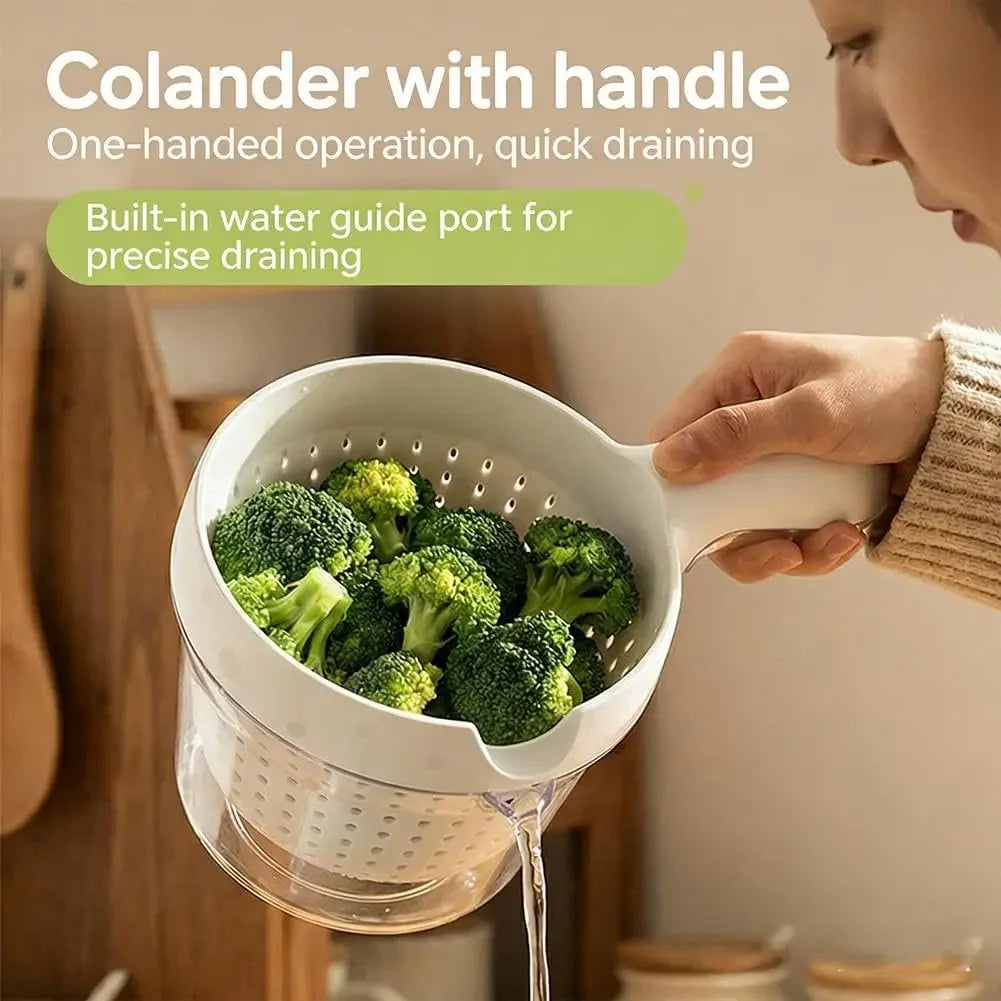 2-in-1 Colander & Mixing Bowl Set – BPA-Free Kitchen Strainer Kitchen Colander Set PLUSH