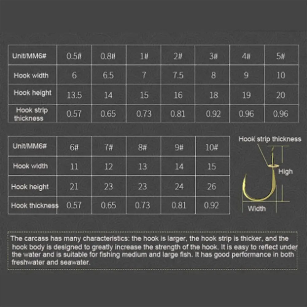 20pcs Golden High Carbon Steel Barbed Fishing Hooks – Saltwater Fishing Hooks PLUSH