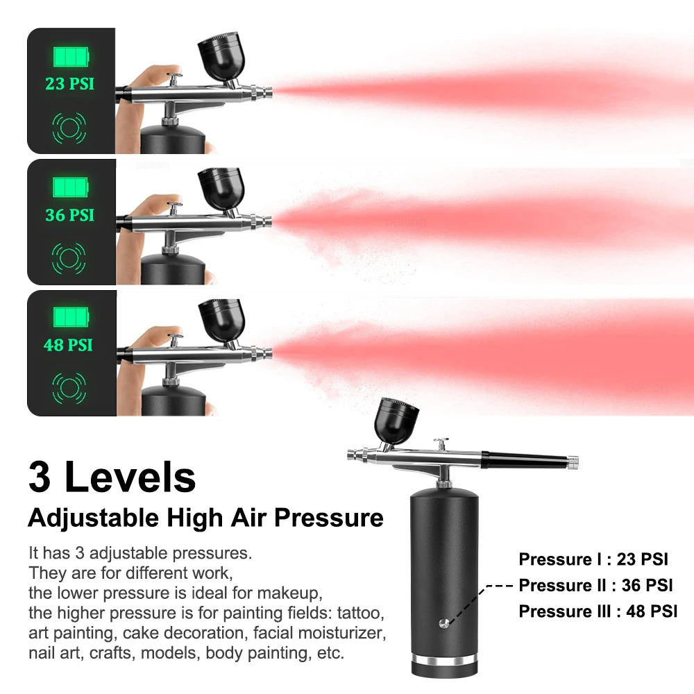 Portable Airbrush Kit with Compressor – Mini Spray Gun Airbrush Spray Kit PLUSH