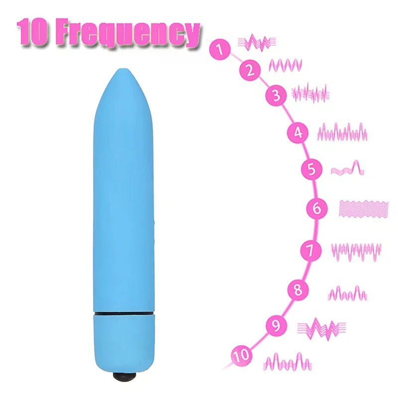 Portable Vibrating Eye Massager Pen – USB Rechargeable Eye Massager Pen PLUSH