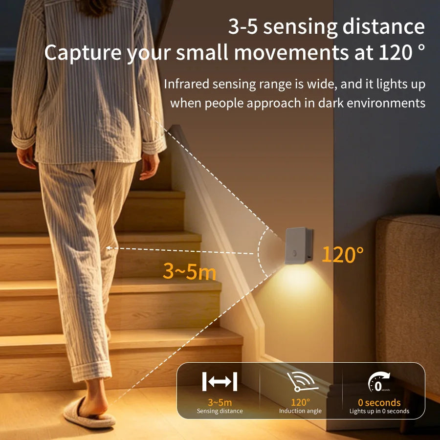 LED Motion Sensor Cabinet Light USB Rechargeable | GGBEE Motion Sensor Light PLUSH
