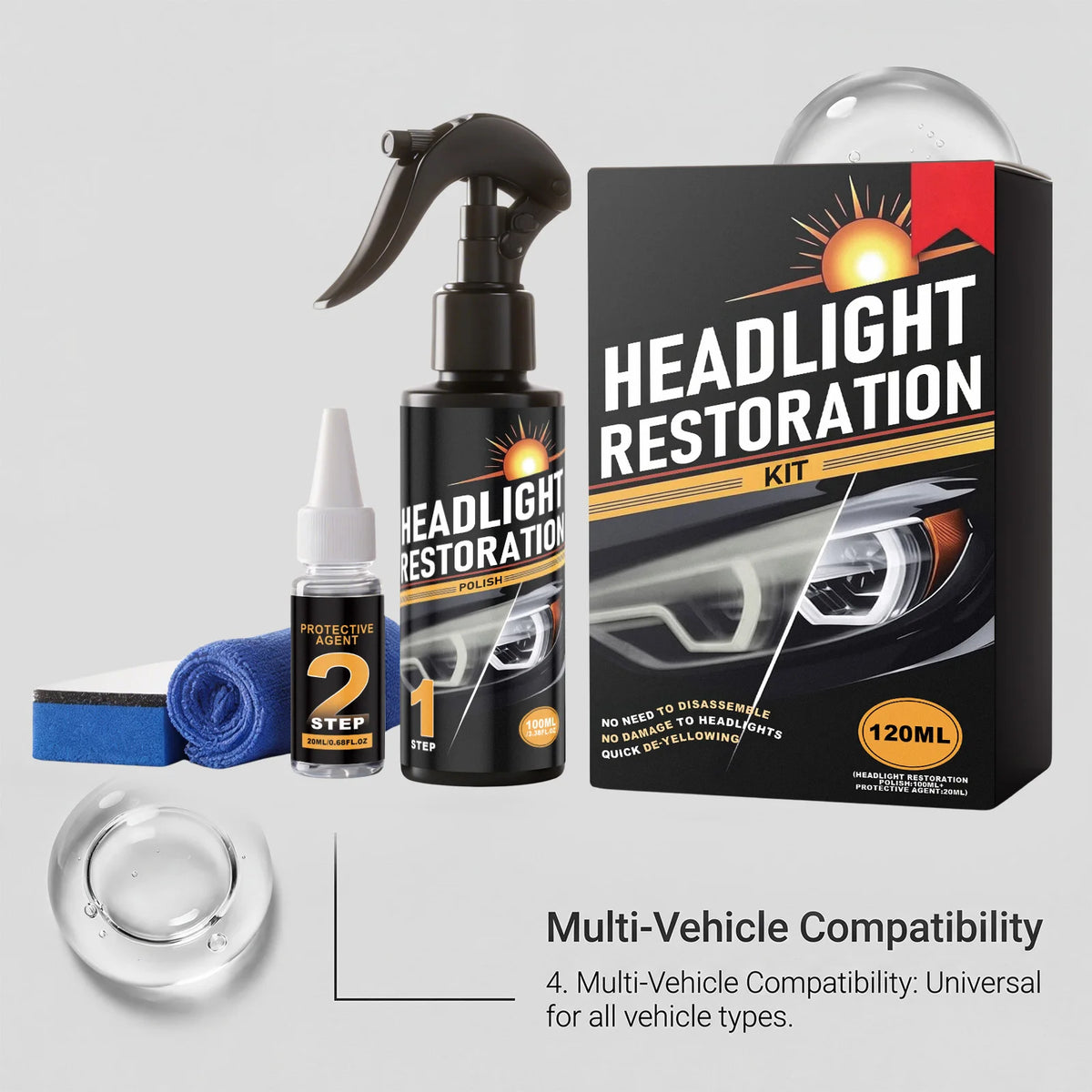 Auto Headlight Restoration Polish Kit – Remove Yellowing & Haze Headlight Restoration Kit PLUSH