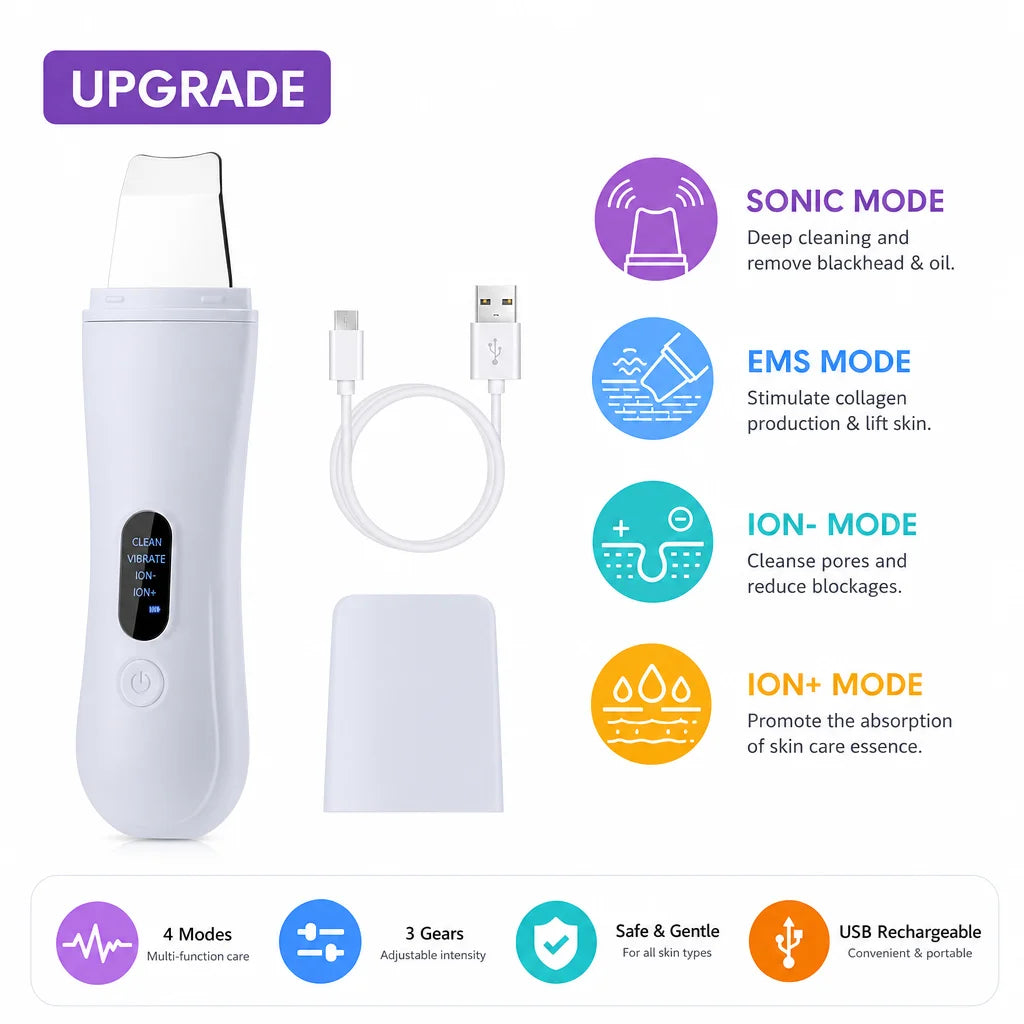 Ultrasonic Skin Scrubber Spatula – 4-Mode Deep Face Cleansing Facial Cleansing Device PLUSH upgrade