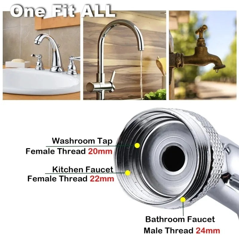 1080° Swivel Faucet Aerator Extender – Kitchen & Bathroom Faucet Aerator Extender PLUSH