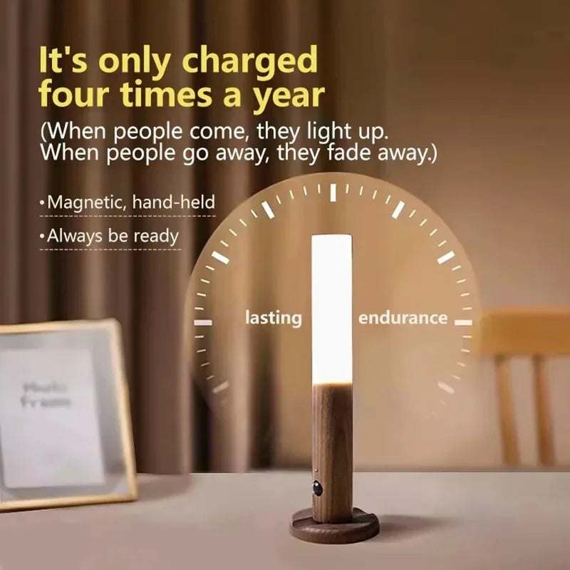 Wooden Motion Sensor Night Light – Rechargeable Magnetic Wall Lamp Motion Sensor Night Light PLUSH