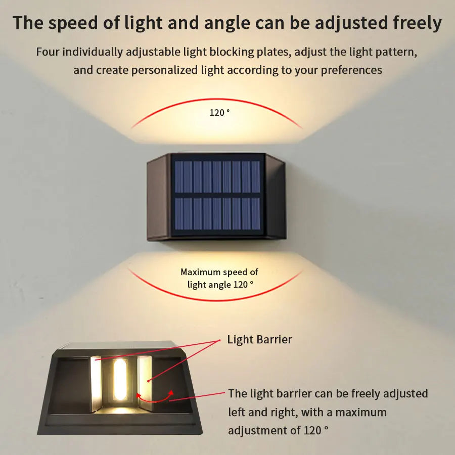 COB Solar Wall Light Dusk to Dawn – IP65 Outdoor LED Lamp Solar Outdoor Wall Light PLUSH