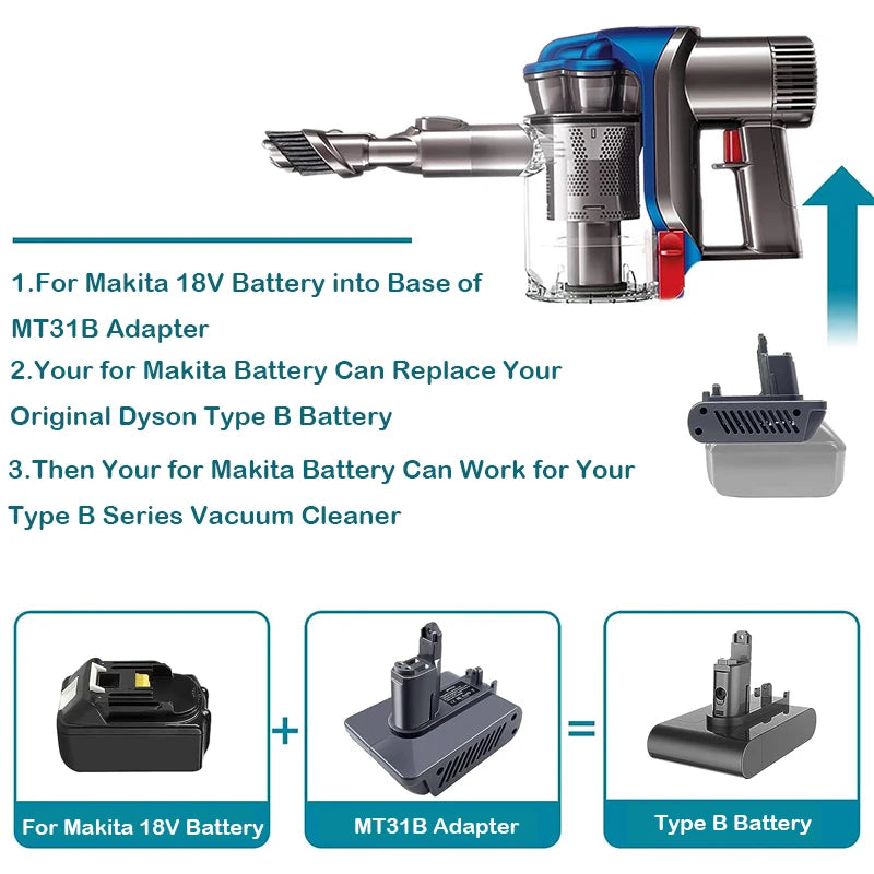 Makita 18V to Dyson Type A & B Battery Adapter – DC31 DC34 DC35 Battery Adapter PLUSH