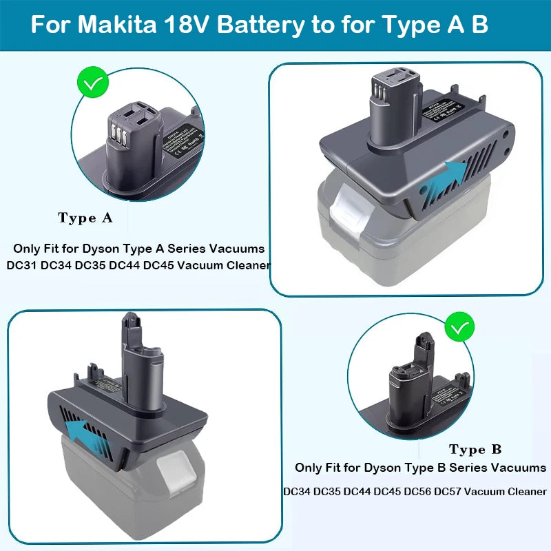 Makita 18V to Dyson Type A & B Battery Adapter – DC31 DC34 DC35 Battery Adapter PLUSH