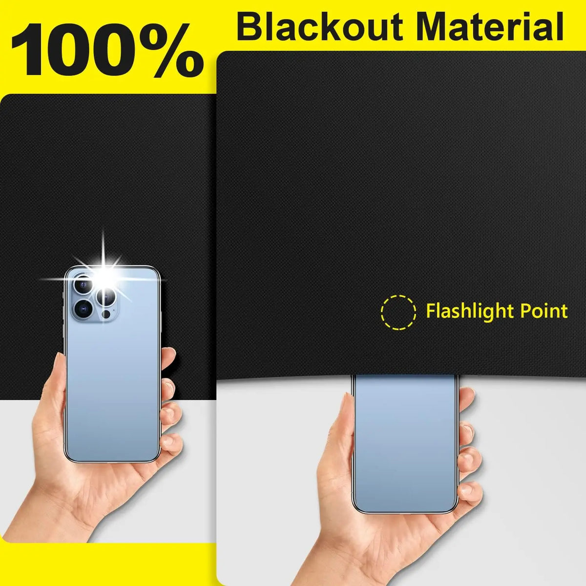 Portable Blackout Curtain – Self-Adhesive Light Blocking Shade Blackout Curtain Shade PLUSH