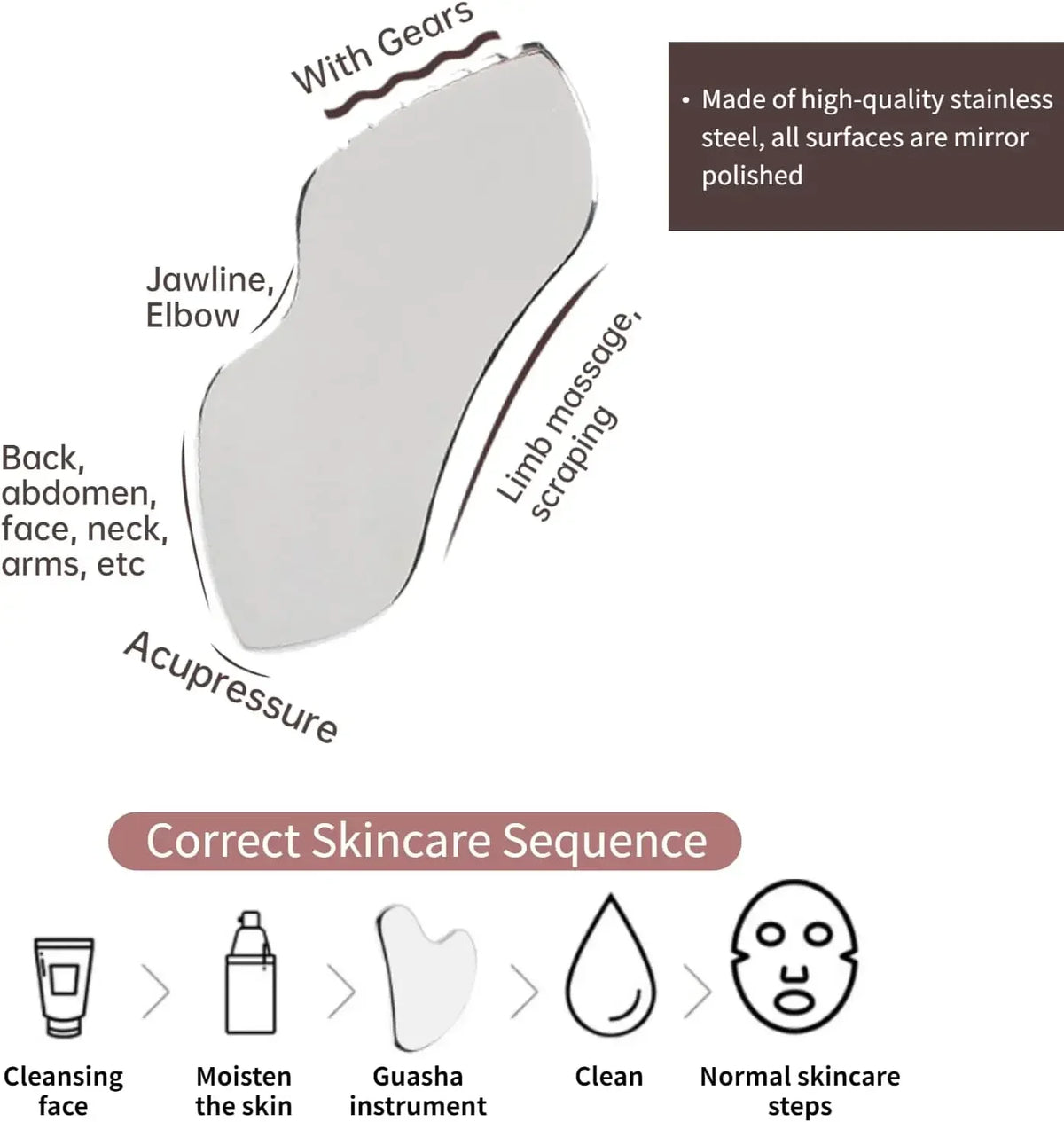 Stainless Steel Gua Sha Facial Tool Set – 2pc Face Sculpting Gua Sha Facial Tool PLUSH