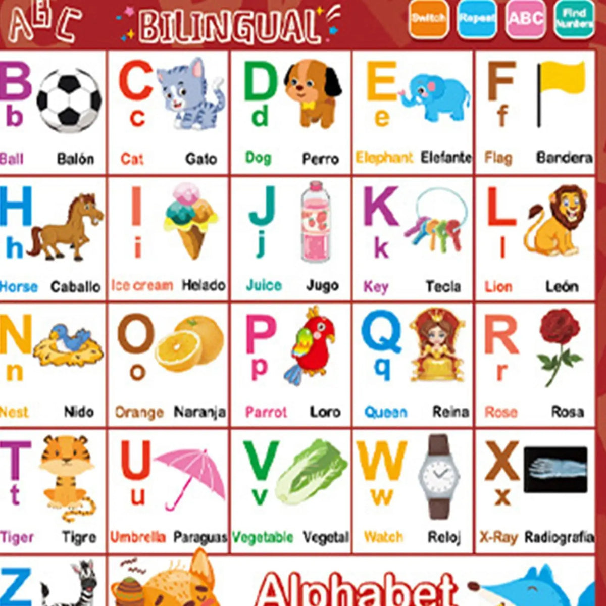Bilingual Talking Wall Chart – English & Spanish Learning Toy Educational Learning Toy PLUSH