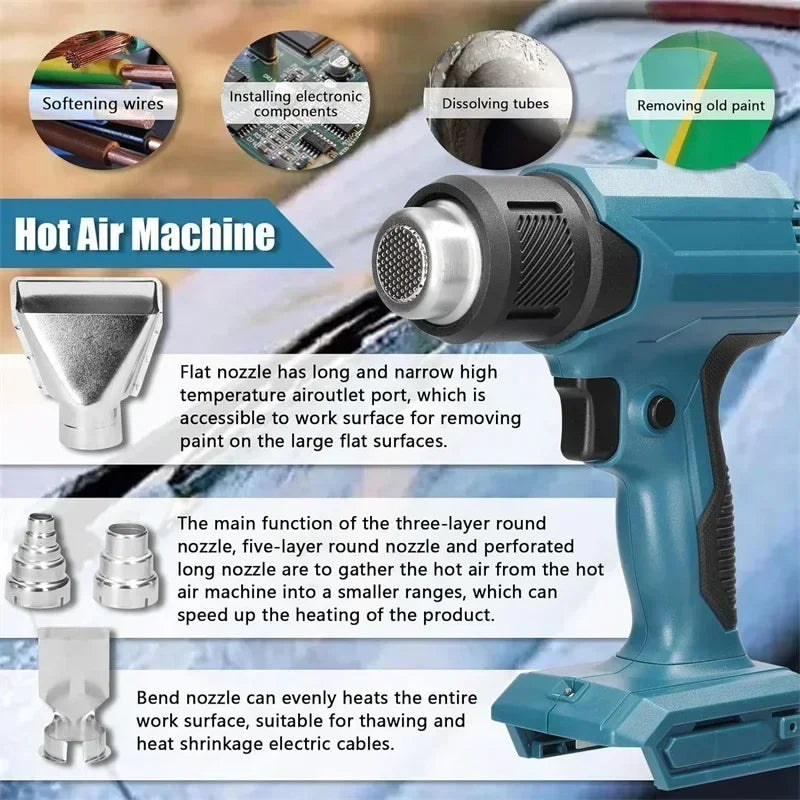 Cordless Heat Gun for Makita 18V – 4 Nozzles, 3 Temps Cordless Heat Gun PLUSH