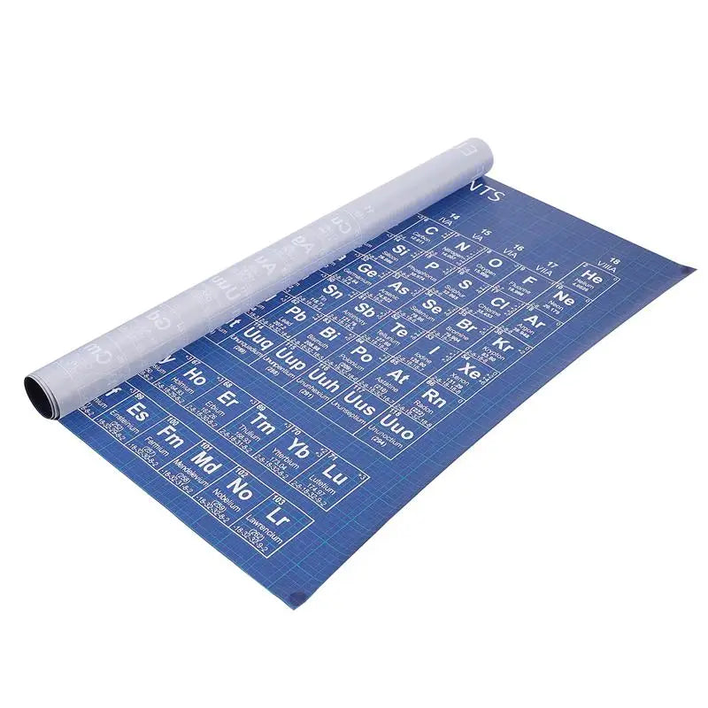 Periodic Table Poster – 118 Elements Chemistry Wall Chart Educational Poster PLUSH