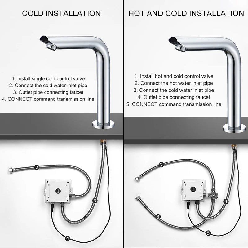 Sensor Basin Faucet Chrome Deck Mounted – ELS8870 Auto Tap Sensor Basin Faucet PLUSH