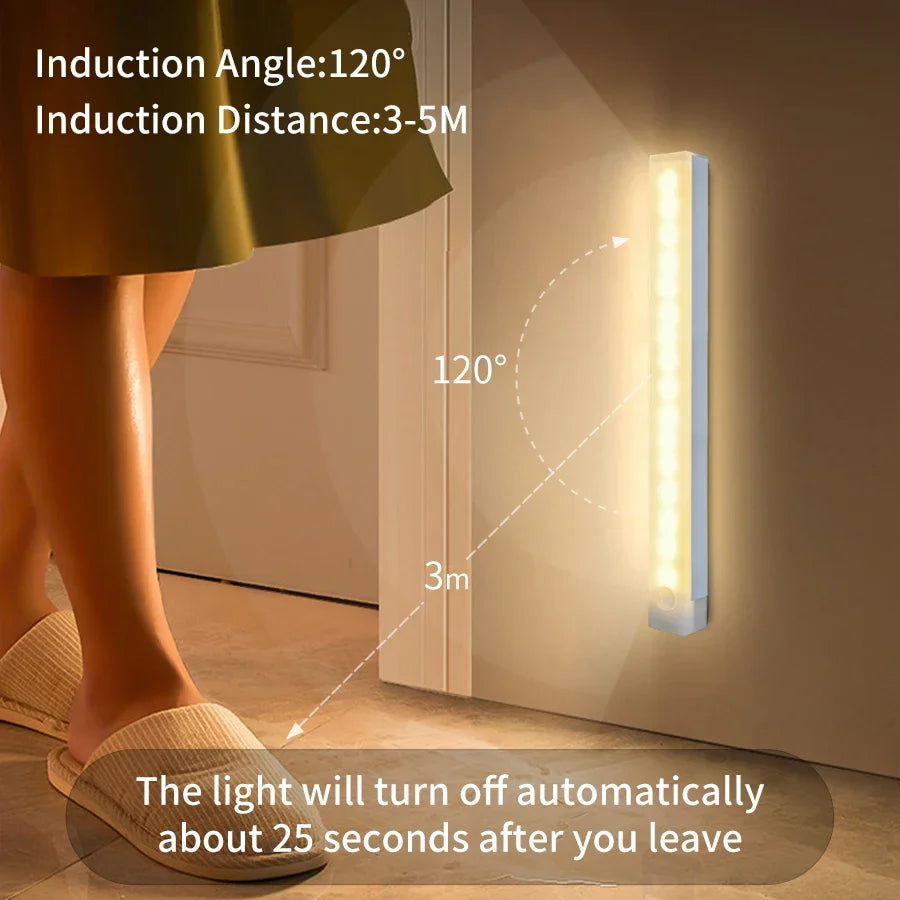 Wireless LED Motion Sensor Night Light USB Rechargeable Bar Motion Sensor Night Light PLUSH