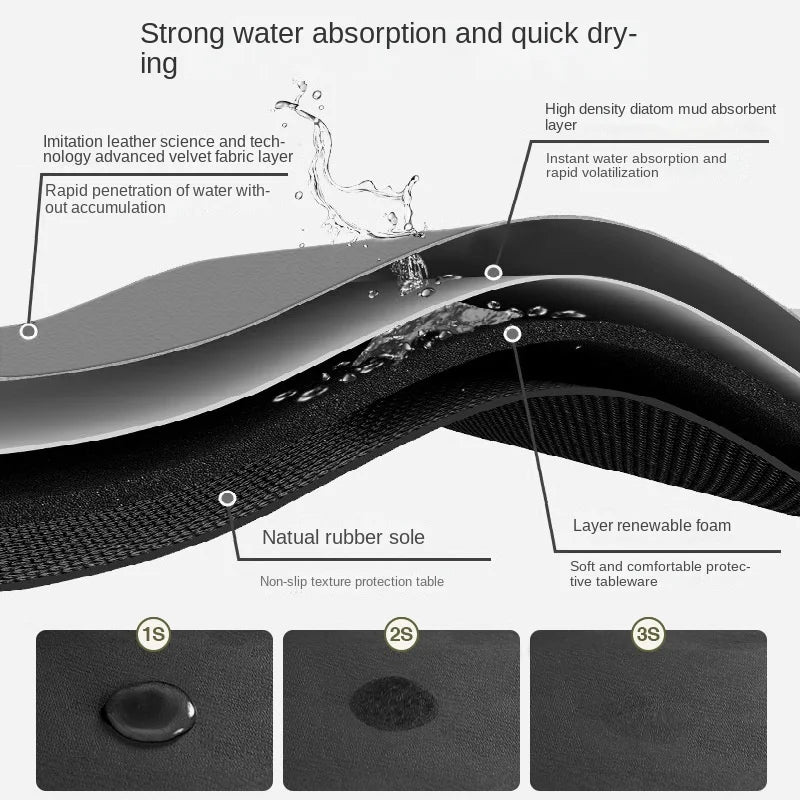 Diatom Mud Absorbent Desktop Mat – Non-Slip & Waterproof Absorbent Kitchen Mat PLUSH
