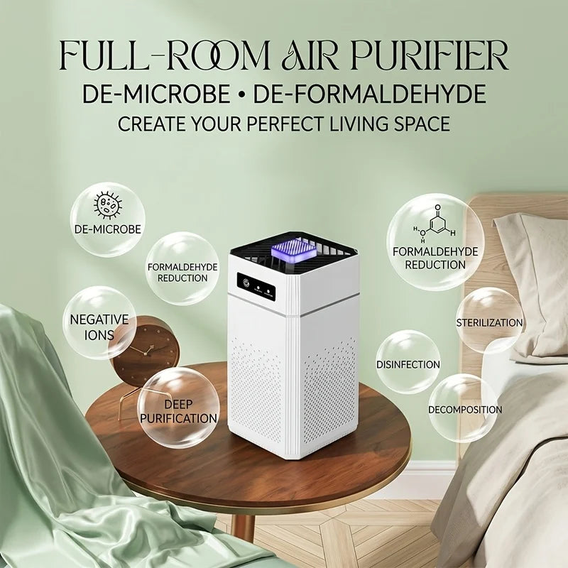 Portable USB Air Purifier H13 True HEPA & Activated Carbon Air Purifier PLUSH
