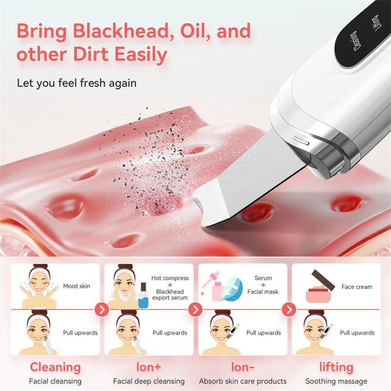 Ultrasonic Skin Scrubber Face Spatula – Pore & Blackhead Cleaner Facial Cleansing Device PLUSH